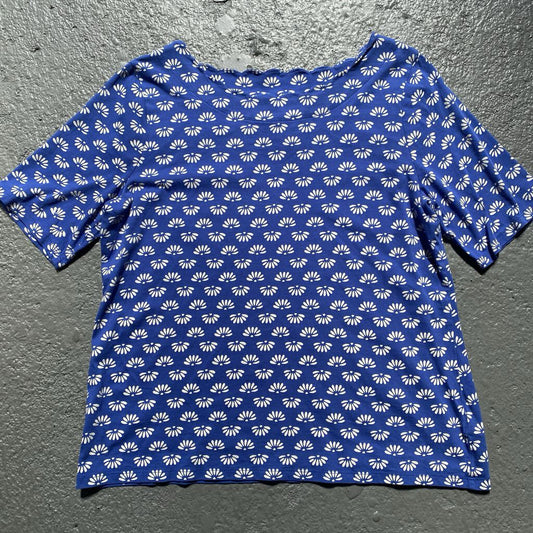 Pattern SS